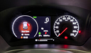 Honda Hrv 1.5RS e:HEV ปี2021 full